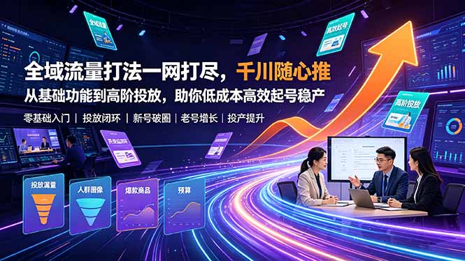 全域流量打法一网打尽，千川随心推从基础功能到高阶投放，助你低成本高效起号稳产-轻资本网