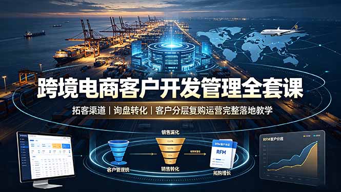 跨境电商客户开发管理全套课·拓客渠道｜询盘转化｜客户分层复购运营完整落地教学-轻资本网