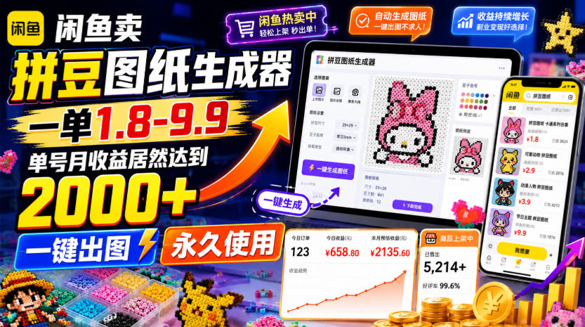 闲鱼卖拼豆图纸生成器，一单1.8-9.9，单号月收益居然达到2000+一键出图永久使用-轻资本网