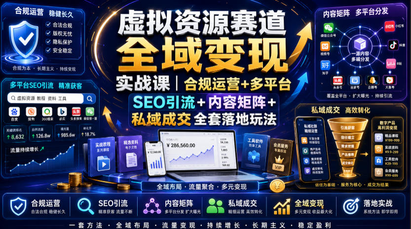 虚拟资源赛道全域变现实战课｜合规运营+多平台SEO引流+内容矩阵+私域成交全套落地玩法-轻资本网