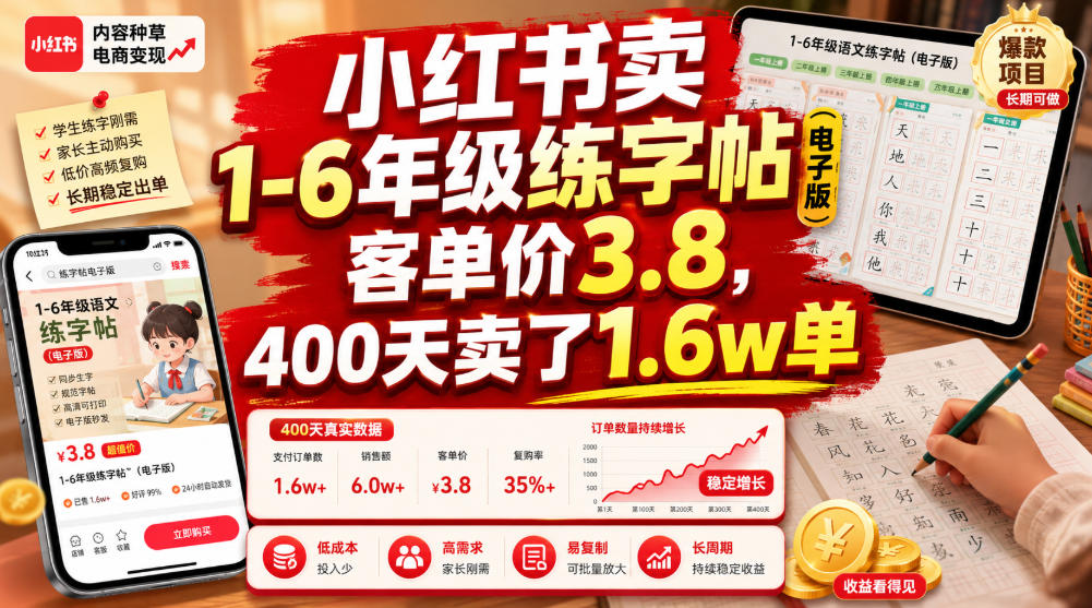 小红书卖1-6年级练字帖(电子版)，客单价3.8，400天卖了1.6w单-轻资本网