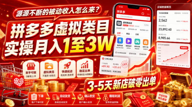 源源不断的被动收入怎么来？拼多多虚拟类目实操月入1至3W，3-5天新店破零出单-轻资本网