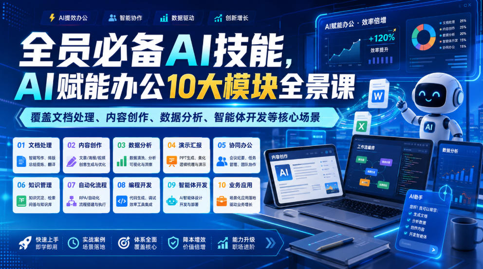 全员必备AI技能，AI赋能办公10大模块全景课，覆盖文档处理、内容创作、数据分析、智能体开发等核心场景-轻资本网