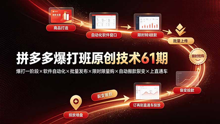 拼多多爆打班原创技术61期：爆打一阶段×软件自动化×批量发布×限时限量购×自动搬款裂变×上直通车-轻资本网