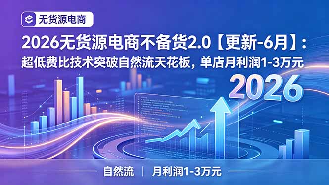 2026无货源电商不备货2.0【更新-7月】：超低费比技术突破自然流天花板，单店月利润1-3万元-轻资本网