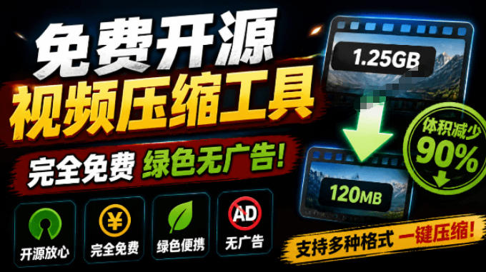 Github开源视频压缩瘦身工具，轻松压缩90%，并保持画质清晰，完全免费绿色无广告！VideoSlim-轻资本网