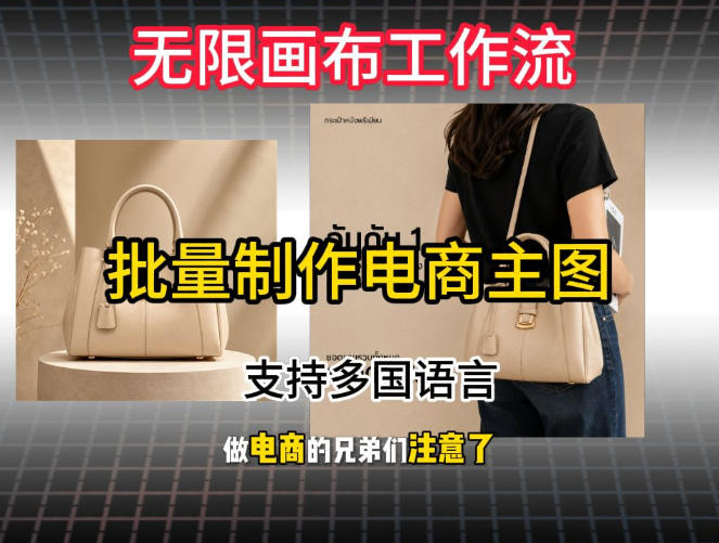 批量复刻电商爆款主图工作流搭建教学，批量下载，支持多国语言，不管是国内电商还是跨境店群都能用-轻资本网