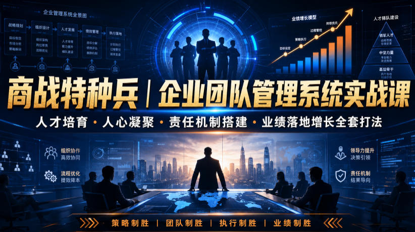 商战特种兵｜企业团队管理系统实战课人才培育・人心凝聚・责任机制搭建・业绩落地增长全套打法-轻资本网