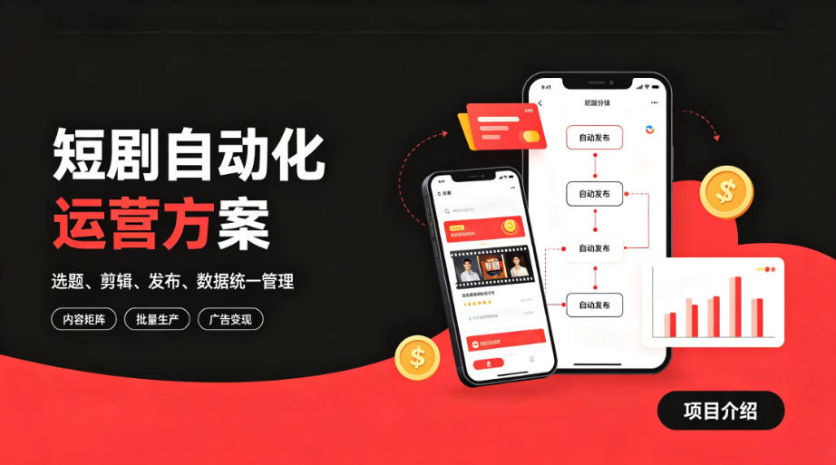 快手全自动短剧矩阵项目｜自动化分发，流量持续变现【揭秘】-轻资本网