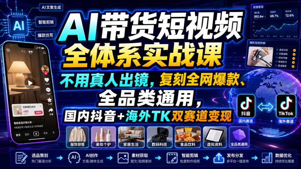 AI带货短视频全体系实战课，不用真人出镜，复刻全网爆款、全品类通用，国内抖音+海外TK双赛道变现-轻资本网