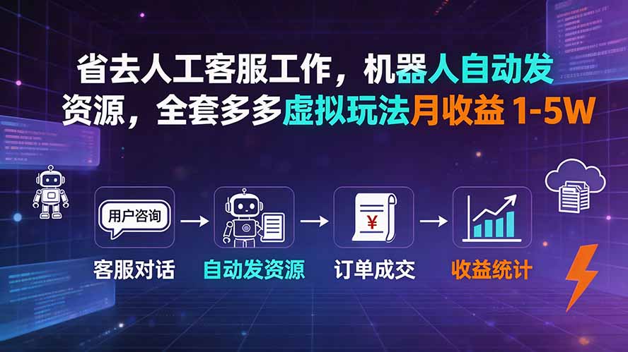 省去人工客服工作，机器人自动发资源，全套多多虚拟玩法月收益 1-5W-轻资本网