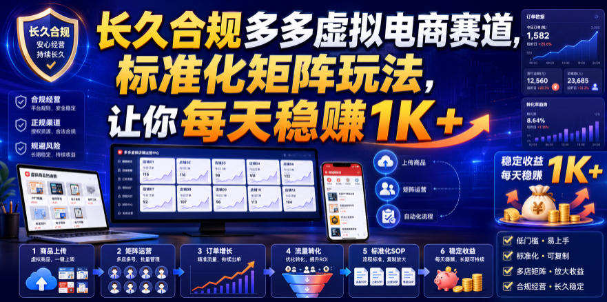 长久合规多多虚拟电商赛道，标准化矩阵玩法，让你每天稳賺1K+【揭秘】-轻资本网