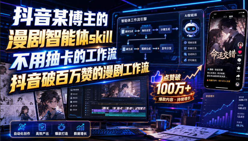 抖音某博主的漫剧智能体skill，不用抽卡的工作流，抖音破百万赞的漫剧工作流-轻资本网