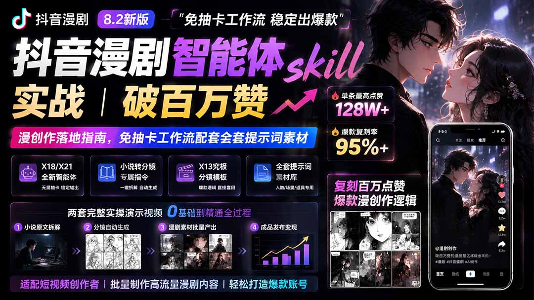 抖音漫剧智能体skill实战｜破百万赞漫创作落地指南，免抽卡工作流配套全套提示词素材-轻资本网