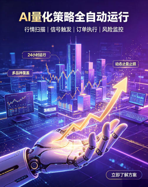 全自动EA量化系统，解锁稳健交易新范式，24小时不断交易，日入500+，当天收益当天到账，无需熬夜盯盘，解放双手，时间自由【揭秘】-轻资本网