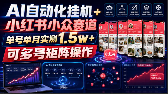 AI自动化挂G+小红书小众赛道，单号单月实测1.5w+，可多号矩阵操作【揭秘】-轻资本网
