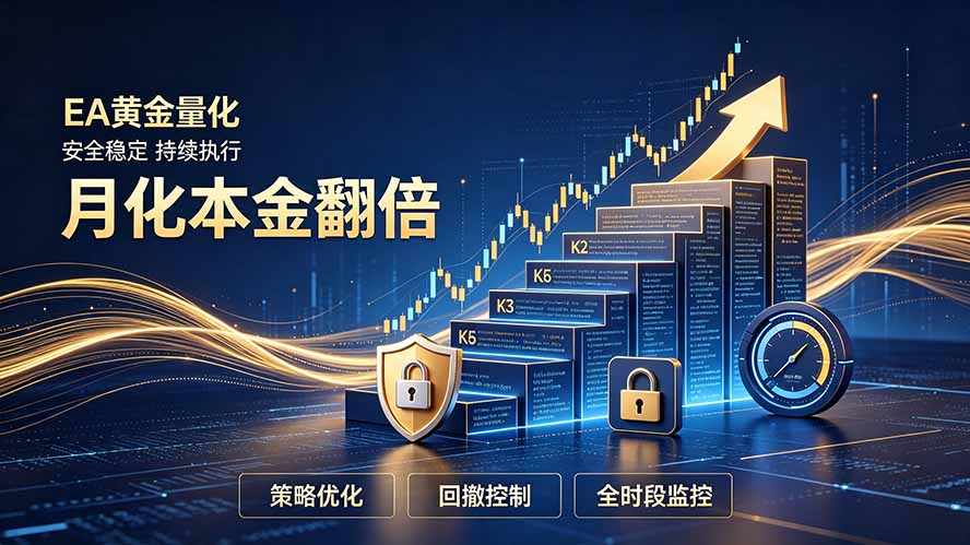 全新EA量化打法，月化本金翻倍的全新策略，安全稳定持续输出-轻资本网
