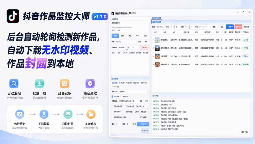 抖音作品监控大师v1.1.0：后台自动轮询检测新作品，自动下载无水印视频、作品封面到本地-轻资本网