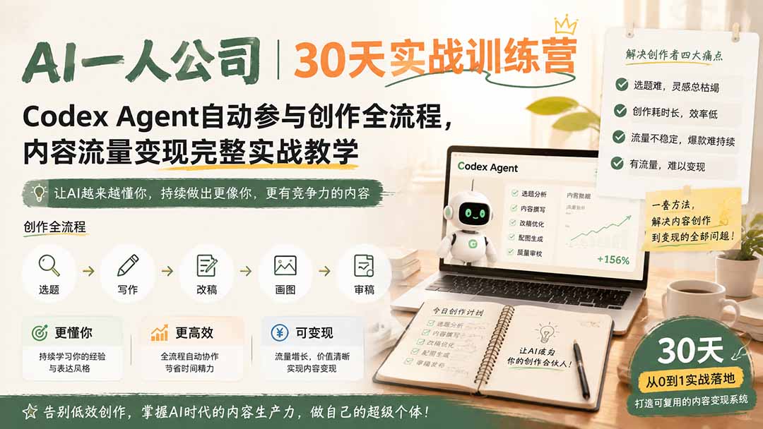 AI一人公司｜30天实战训练营；Codex Agent自动参与创作全流程，内容流量变现完整实战教学-轻资本网