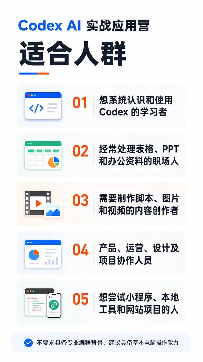 图片[2]-Codex AI实战应用营从工具到项目交付；五大阶段二十章内容案例实操为主线，系统掌握Codex全栈实战能力-轻资本网