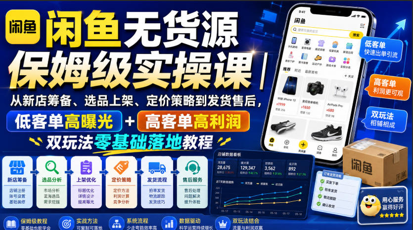 闲鱼无货源保姆级实操课｜从新店筹备、选品上架、定价策略到发货售后，低客单高曝光+高客单高利润双玩法零基础落地教程-轻资本网