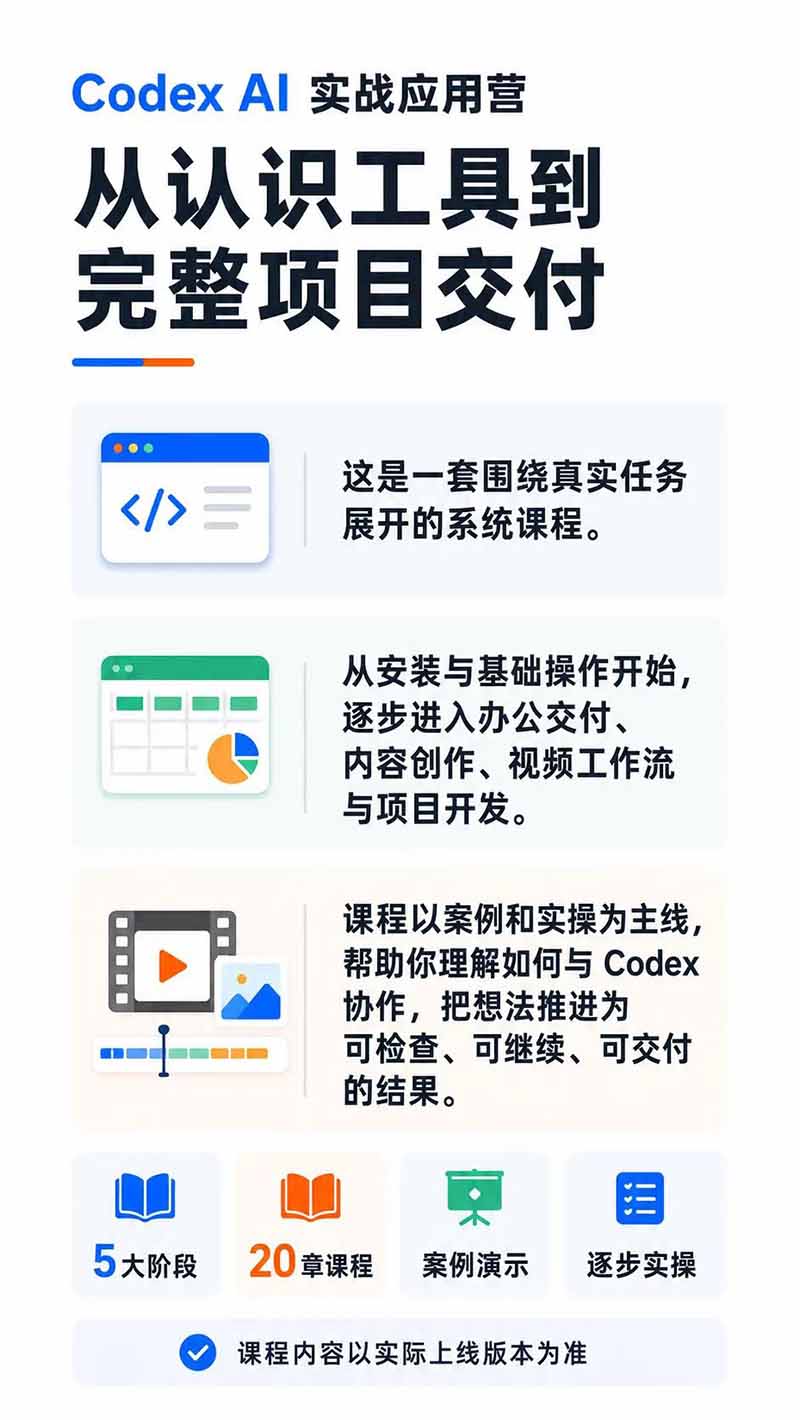 图片[1]-Codex AI实战应用营从工具到项目交付；五大阶段二十章内容案例实操为主线，系统掌握Codex全栈实战能力-轻资本网