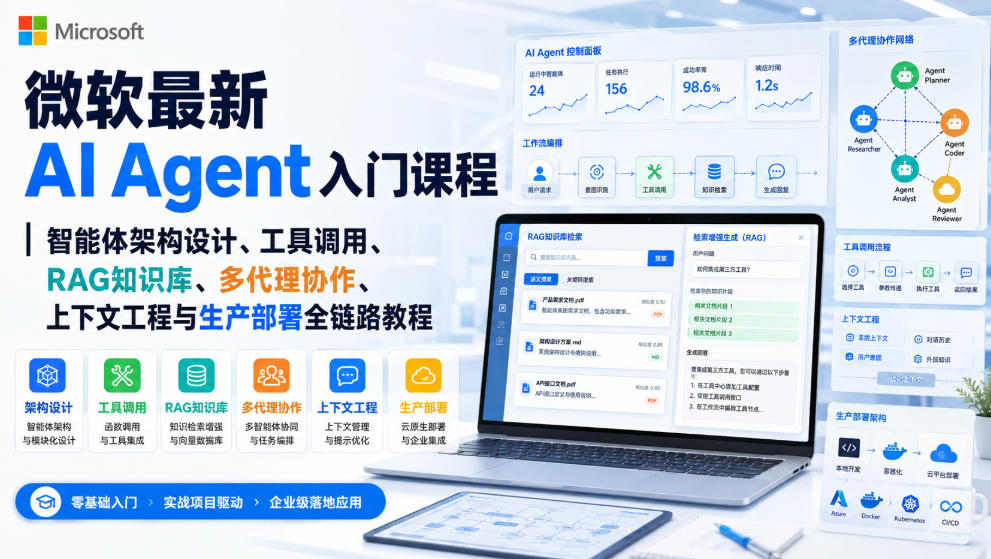 微软最新AI Agent入门课程｜智能体架构设计、工具调用、RAG知识库、多代理协作、上下文工程与生产部署全链路教程【英文】-轻资本网