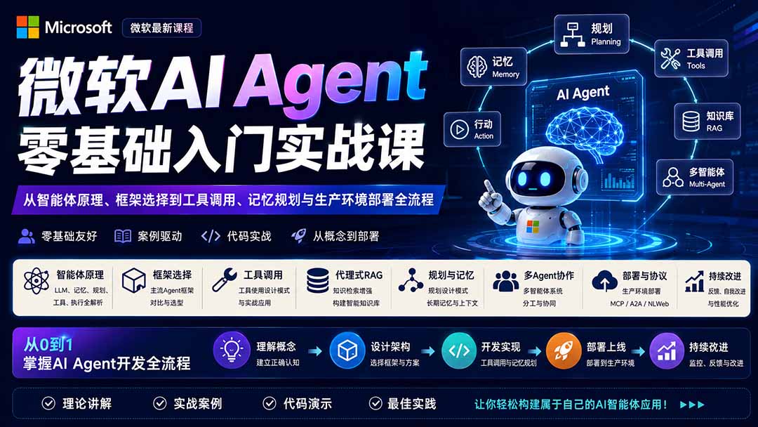 微软AI Agent零基础入门实战课：从智能体原理、框架选择到工具调用、记忆规划与生产环境部署全流程-轻资本网