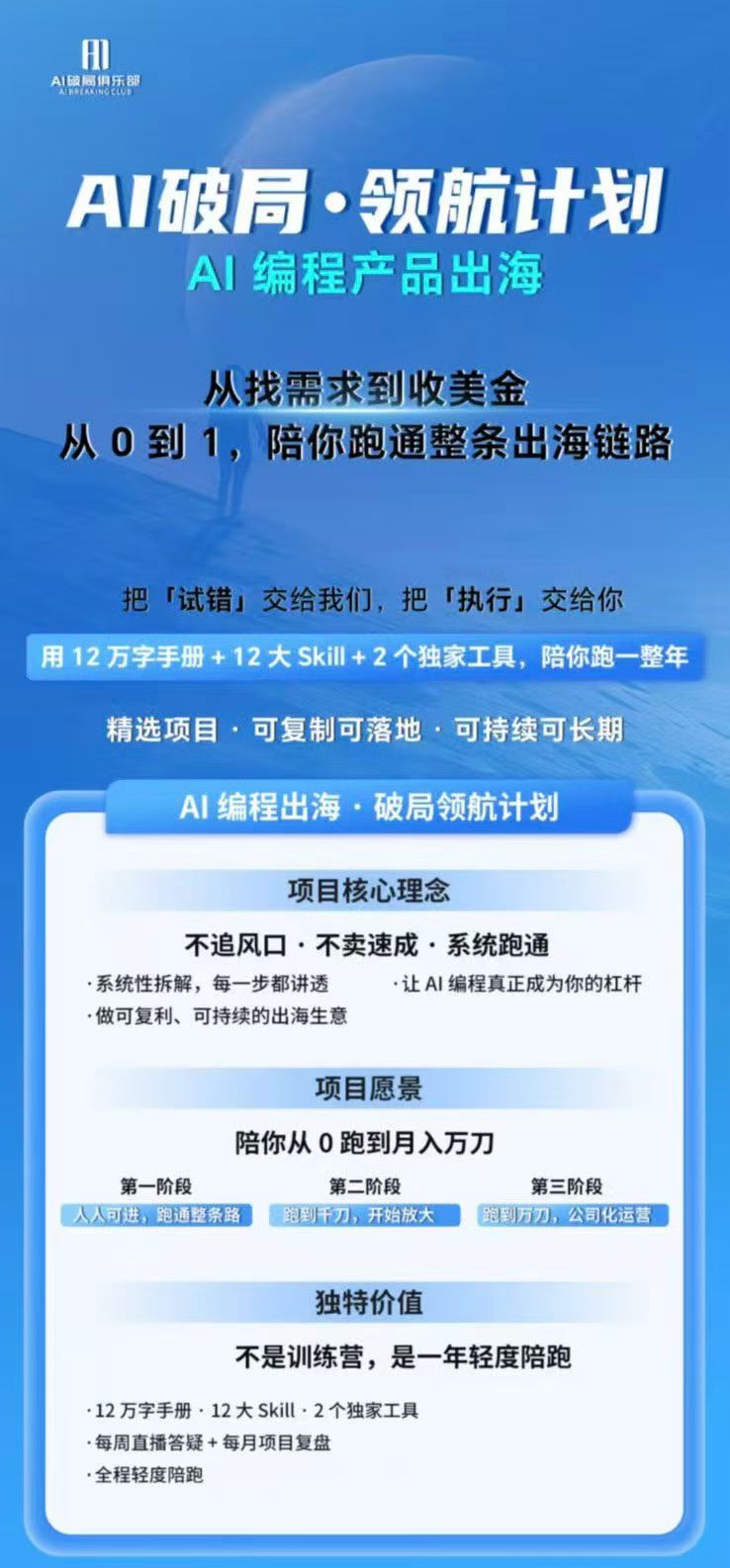 图片[1]-AI编程产品出海领航计划-更新：12万字手册+12大Skill+2个独家工具，从找需求到上线收美金跑通全链路-轻资本网