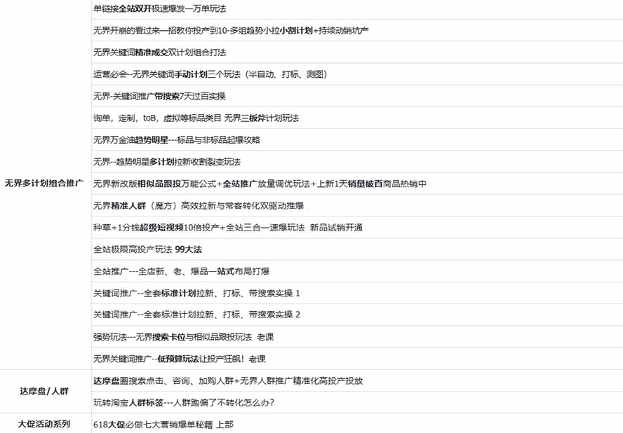 图片[2]-2026淘天开单秘籍PRO实战陪跑课程：全套落地运营玩法，一站式解决淘宝流量低、不出单难题(更新260823-轻资本网