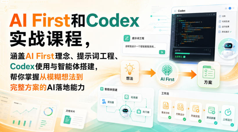 AI First和Codex实战课，涵盖AI First理念、提示词工程、Codex使用与智能体搭建，掌握从模糊想法到完整方案的AI落地能力-轻资本网