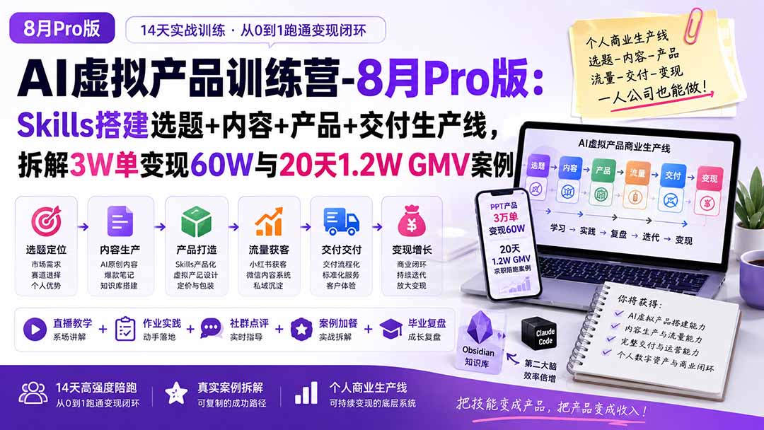 AI虚拟产品训练营PRO版-9月完结：Skills搭建选题+内容+产品+交付生产线，拆解3W单变现60W与20天1.2W GMV案例-轻资本网