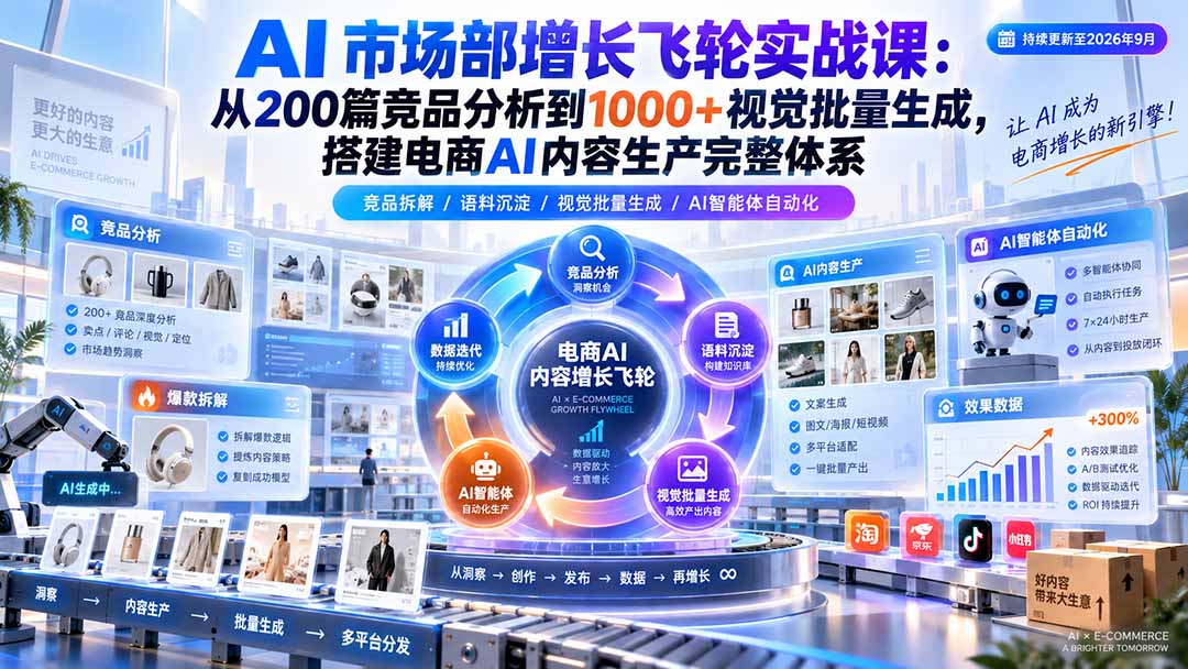 AI 市场部增长飞轮实战课：从200篇竞品分析到1000+视觉批量生成，搭建电商AI内容生产完整体系-轻资本网