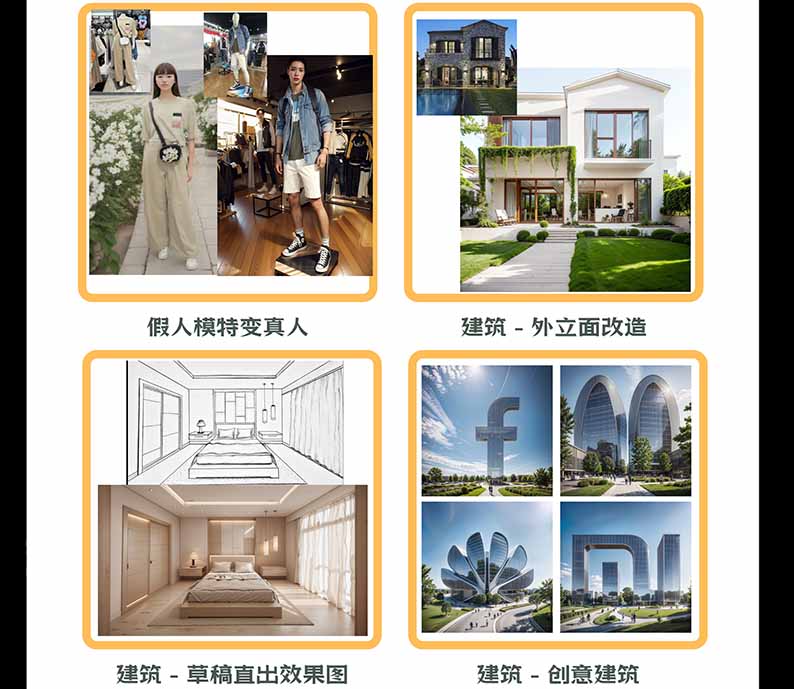 图片[3]-【无水印】AI商业视觉设计实战课：从SD基础部署到ComfyUI+Flux工作流，掌握摄影电商建筑AI创作-轻资本网