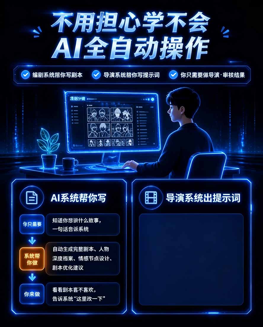 图片[3]-【无水印】2026AI漫剧创作与商业变现掘金营：打通选题→AI编剧→角色场景→自动分镜→视频生成→剪辑发布→运营变现-轻资本网