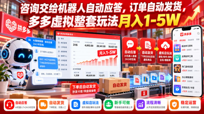 咨询交给机器人自动应答，订单自动发货，多多虚拟整套玩法月入1-5W【揭秘】-轻资本网