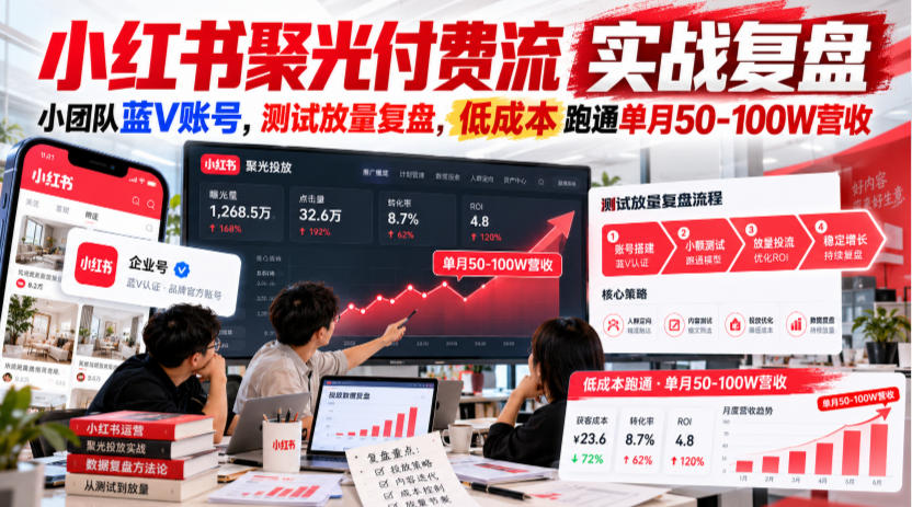 小红书聚光付费流实战复盘｜小团队蓝V账号，测试放量复盘，低成本跑通单月50‑100W营收【文档】-轻资本网