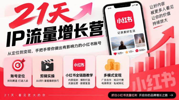 21天IP流量增长营，小红书全链路教学，账号定位剪辑实操，多模式变现系统课-轻资本网
