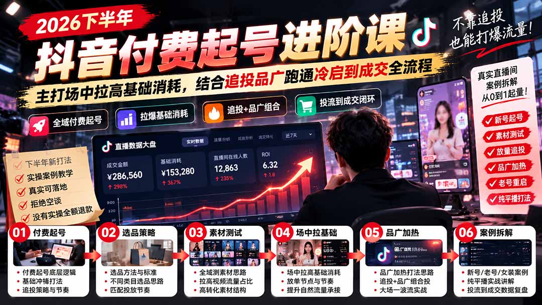 2026下半年抖音付费起号进阶课-更新1019：主打场中拉高基础消耗，结合追投品广跑通冷启到成交全流程-轻资本网