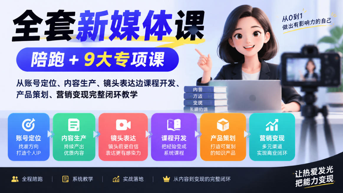 全套新媒体课｜陪跑+9大专项课，从账号定位、内容生产、镜头表达到课程开发、产品策划、营销变现完整闭环教学-轻资本网