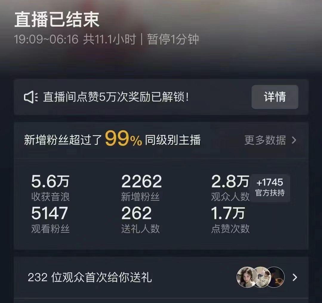 抖音24小时无人直播Ai时装秀，实操日入2000+，礼物刷不停，落地保姆及教学-轻资本网