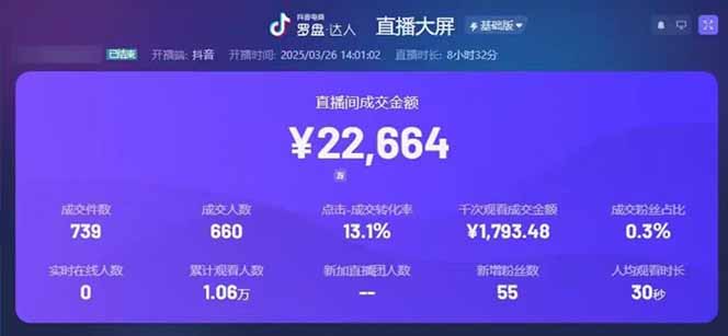 图片[1]-靠不露脸读稿子直播，日入5000+，普通人直播带货的新风口，抖音破价直…-轻资本网