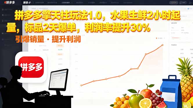 拼多多 擎天柱玩法1.0，水果生鲜2小时起量，标品2天爆单，利润率提升30%-轻资本网