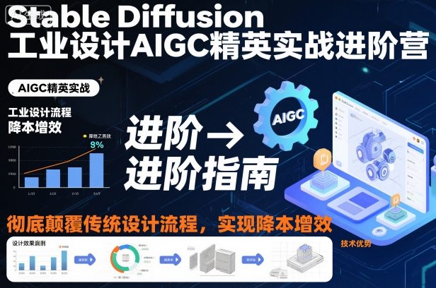 Stable Diffusion工业设计AIGC精英实战进阶营，彻底颠覆传统设计流程，实现降本增效-轻资本网