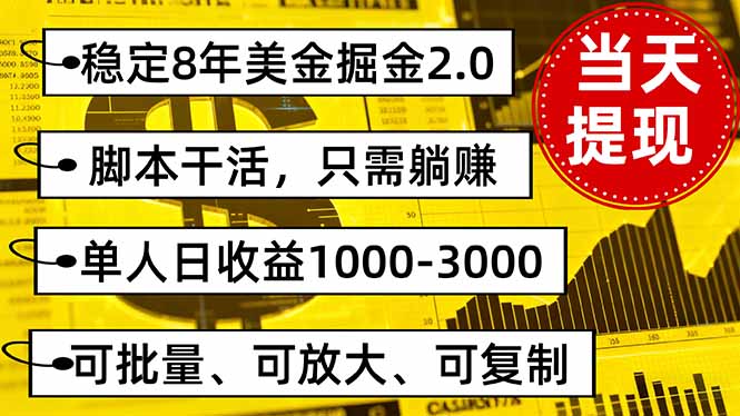 稳定8年美金掘金2.0脚本干活，只需躺赚。单人日收益1000-3000可批量、...-轻资本网