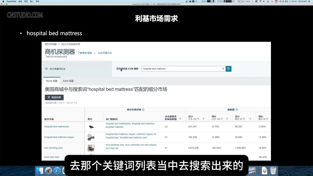阿甘·亚马逊跨境电商选品案例(更新2025年)-轻资本网