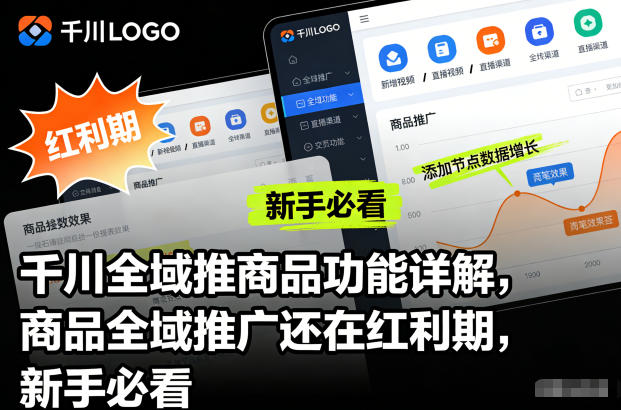 千川全域推商品功能详解，商品全域推广还在红利期，新手必看-轻资本网