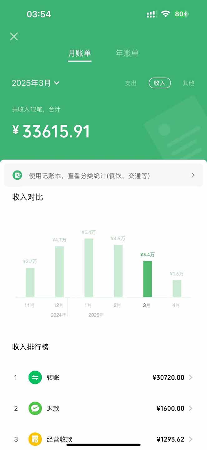 图片[3]-【2025年4月】知识付费镰刀训练营：单号年赚百万的超级IP孵化术-轻资本网