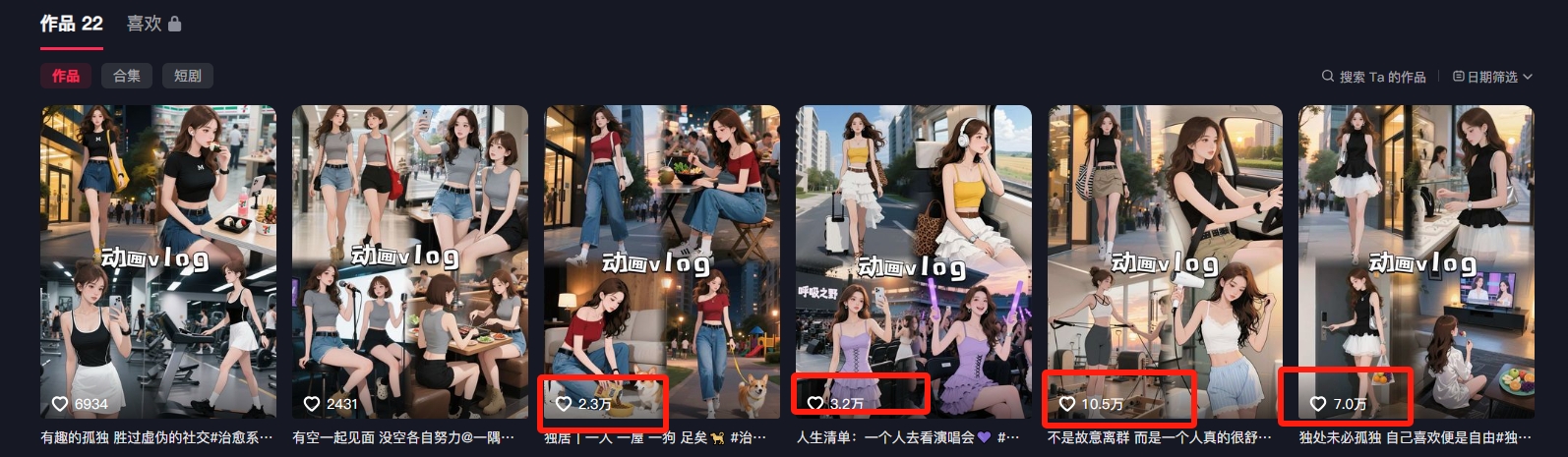 图片[1]-利用AI制作独居美女vlog短视频，零门槛轻松做爆款，22条作品涨粉33万-轻资本网