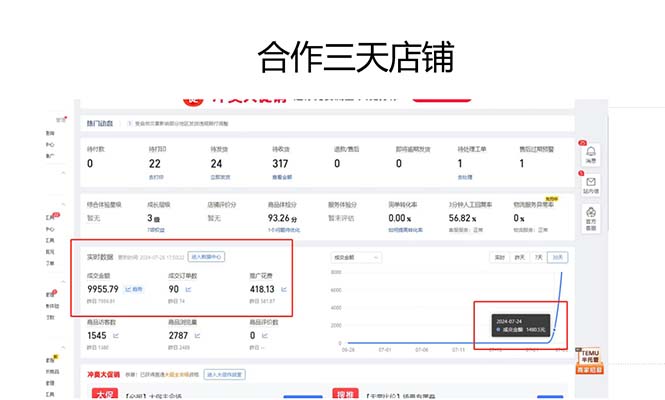 图片[2]-拼多多最新合作日入4000+两天销量过百单，无学费、老运营代操作、小白福利-轻资本网